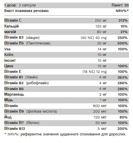 Комплекс Вітамінів і Мінералів Daily Vitamin - 60 капсул - фото 2