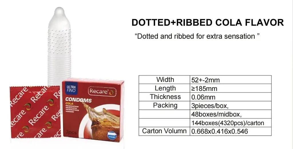Презервативи Recare Cola Dotted&Ribbed Condoms 3 шт, з пухирцями та ребрами, аромат: Кола - фото 6