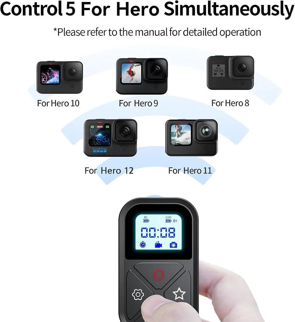 Смарт-пульт для GoPro Hero 8–12 та MAX з LCD-дисплеєм - фото 2
