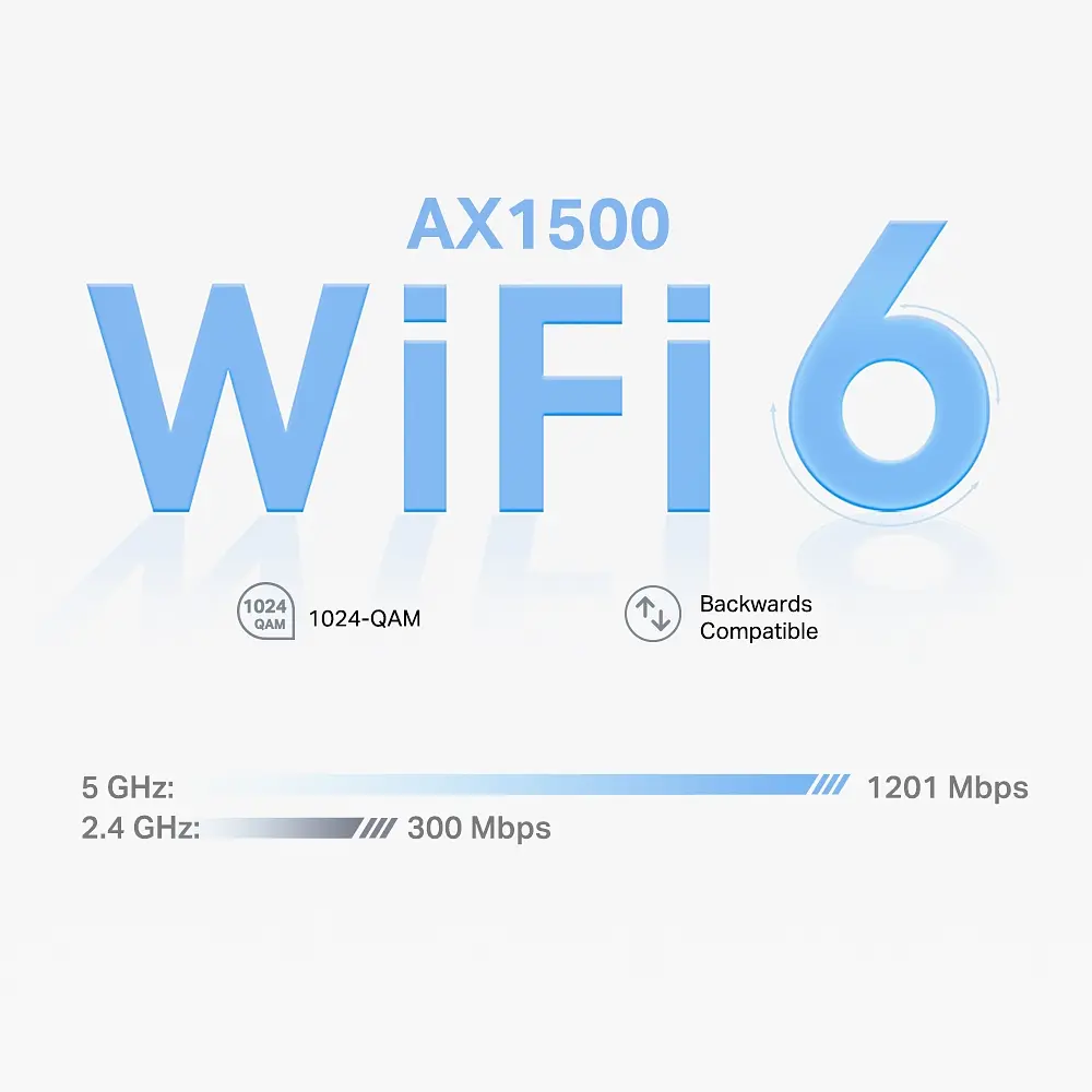 Система WiFi-Mesh Deco X10 AX1500, 1xGE LAN, 1xGE WAN, 1мод TP-Link teh0017275 - фото 5