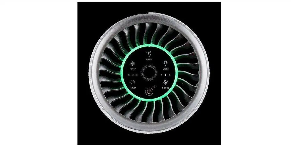 Очищувач повітря Concept CA1010 - фото 3