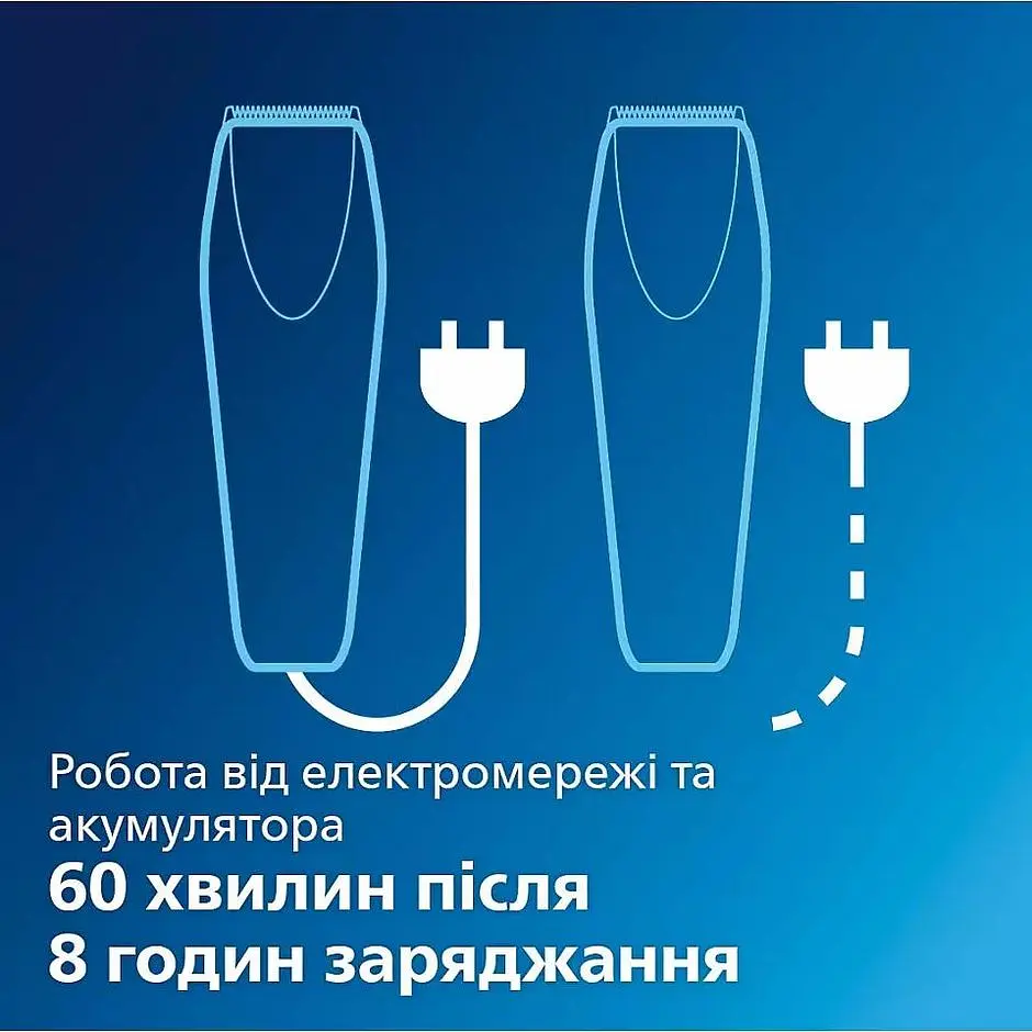 Уцінка. Машинка для підстригання волосся Philips (QC5130/15) - фото 13