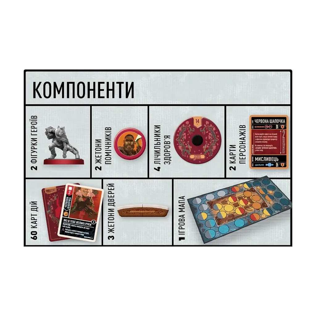 Настільна гра Geekach Games Unmatched: Червона Шапочка проти Беовульфа (GKCH054RB) - фото 3