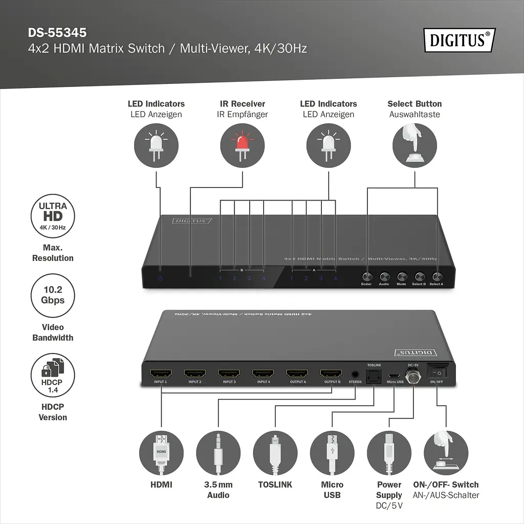 Перемикач Digitus 4x2 HDMI Matrix Switch/Multi-Viewer, 4K/30Hz - фото 2