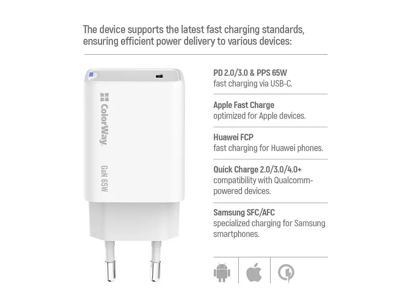 Мережевий зарядний пристрій ColorWay GaN Mini 65 W White (CW-CHS049PD-WT) - фото 5
