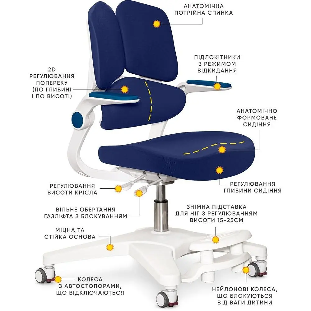 Детское кресло Mealux Trident Dark Blue (Y-617 DB)  - фото 3