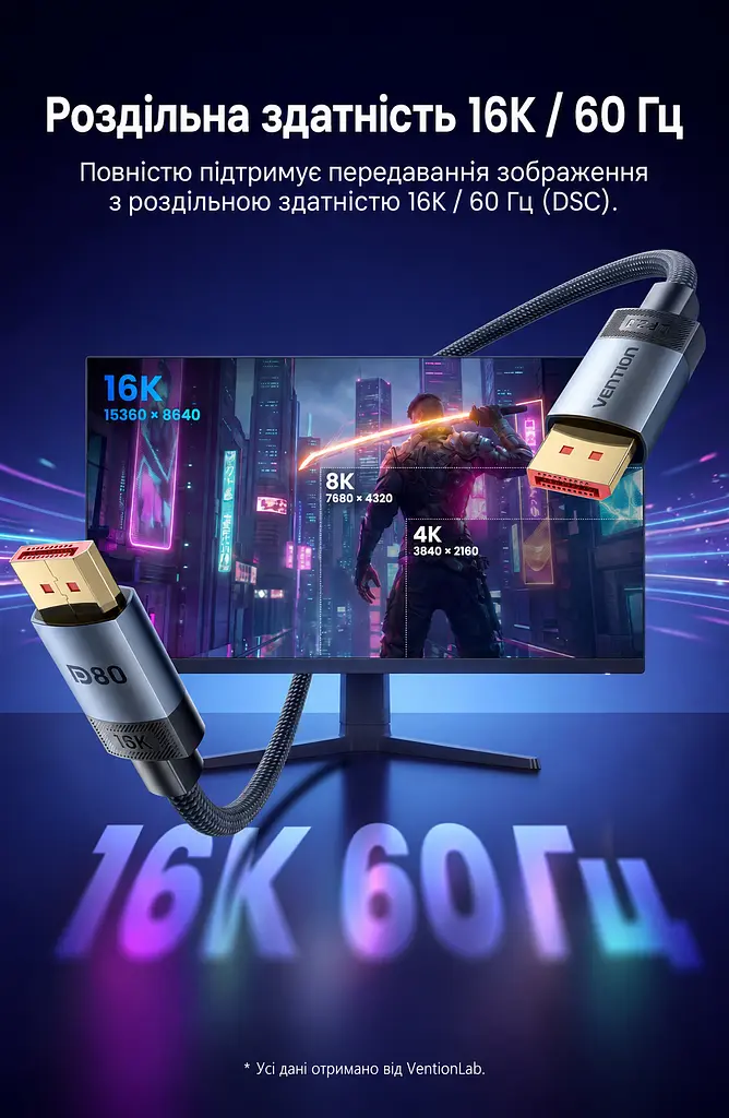 Кабель DisplayPort Vention HGCHG 2.1 16K 60 Гц 1,5 м сірий (HGCHG) - фото 2