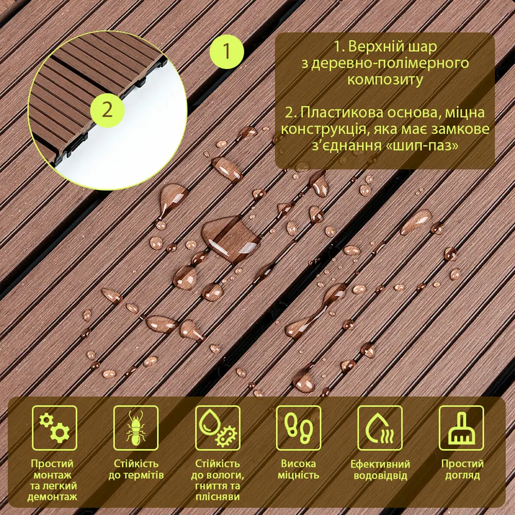Композитна плитка ДПК 300х300х23мм Тик (D) SW-00001712 - фото 3