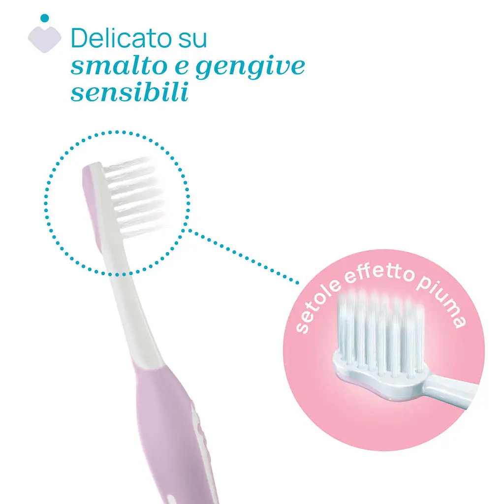 Зубная щетка Chicco для первых зубов, 6-36 мес. розовая (12081.00) - фото 3