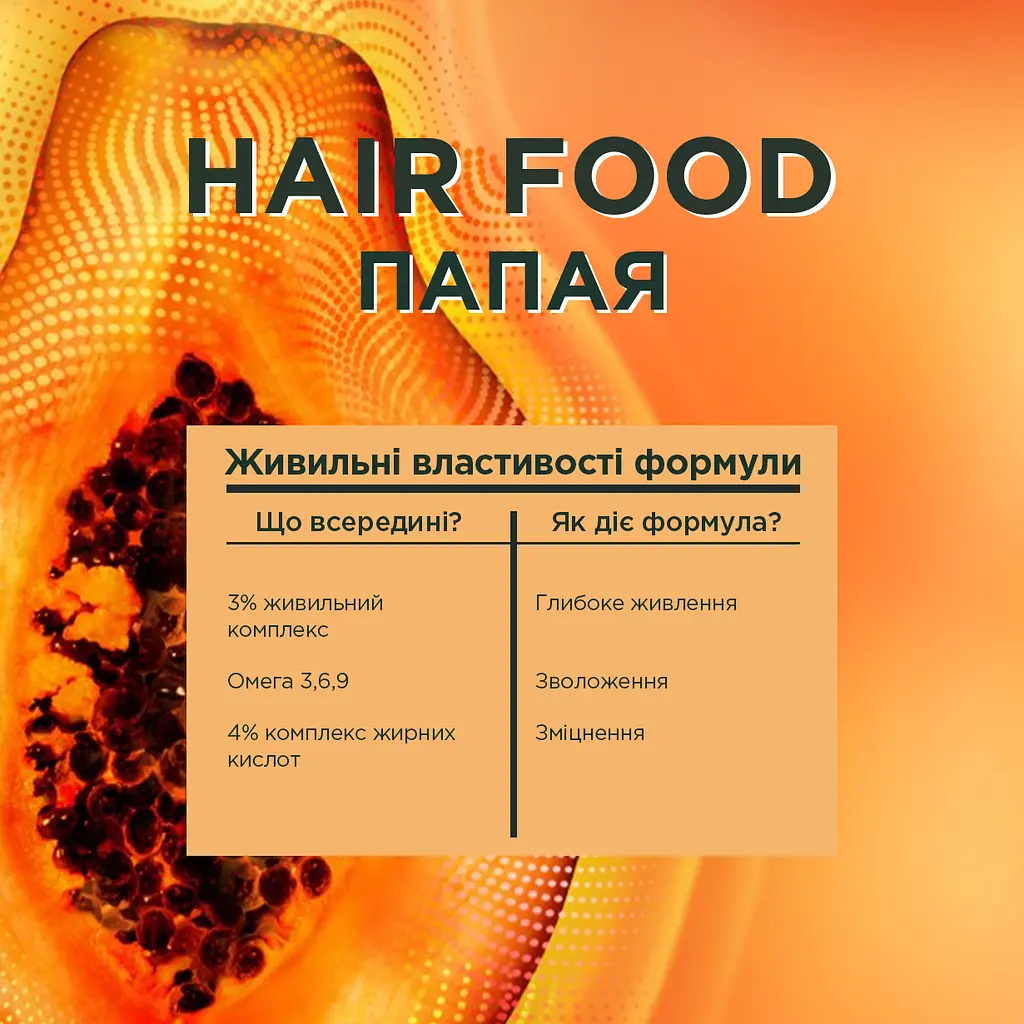 Бальзам-ополіскувач Garnier Fructis Hair Food Papaya для пошкодженого волосся 350 мл - фото 4