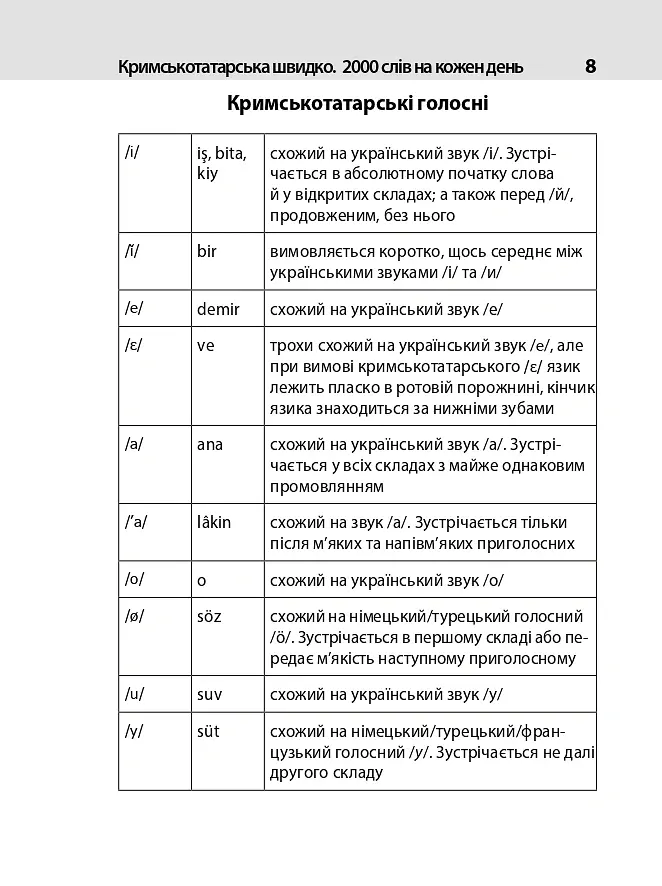 Кримськотатарська швидко. 2000 слів на кожен день - Абібулла Сеїт-Джеліль - фото 8