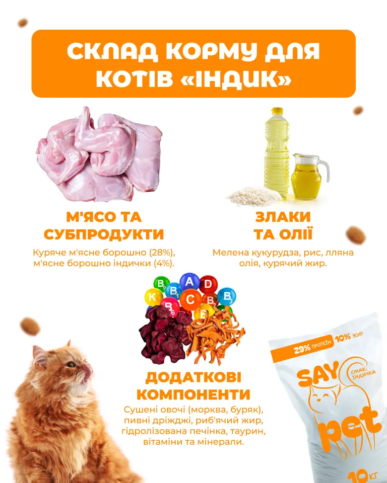 Сухий корм для котів Say Pet з індичкою 10 кг - фото 2