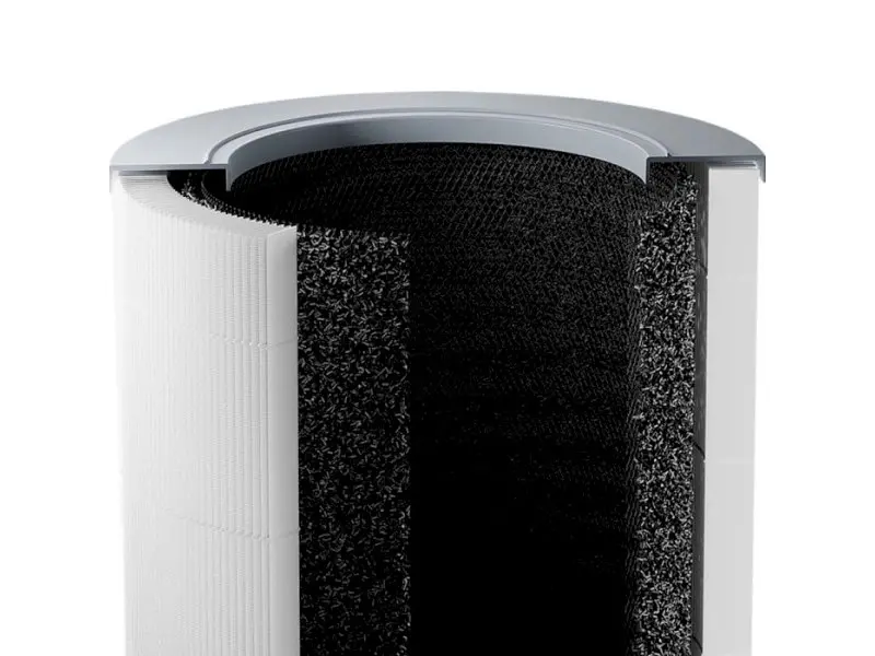 Комбінований фільтр Xiaomi Smart Air Purifier 4 Compact Filter (AFEP7TFM01) - фото 3