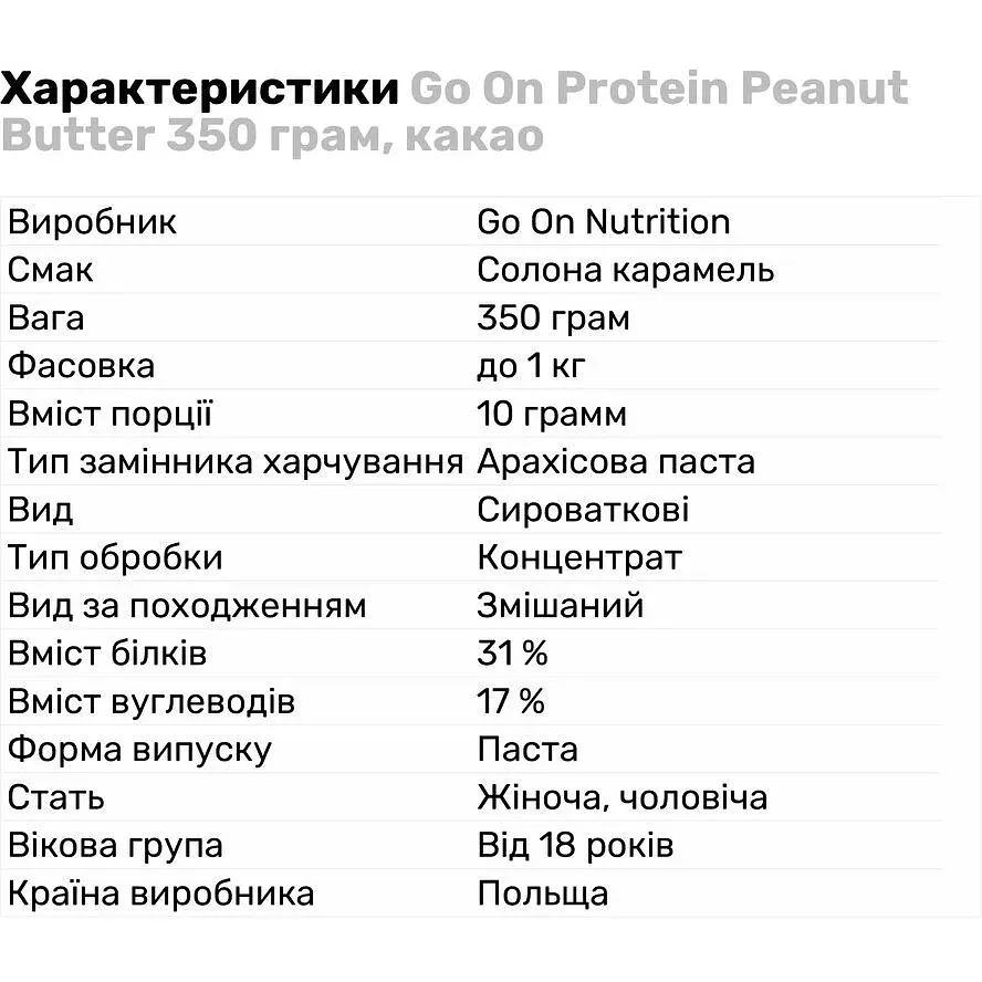 Арахісова паста Go On Nutrition Protein Peanut Butter, 350 грам какао - фото 3