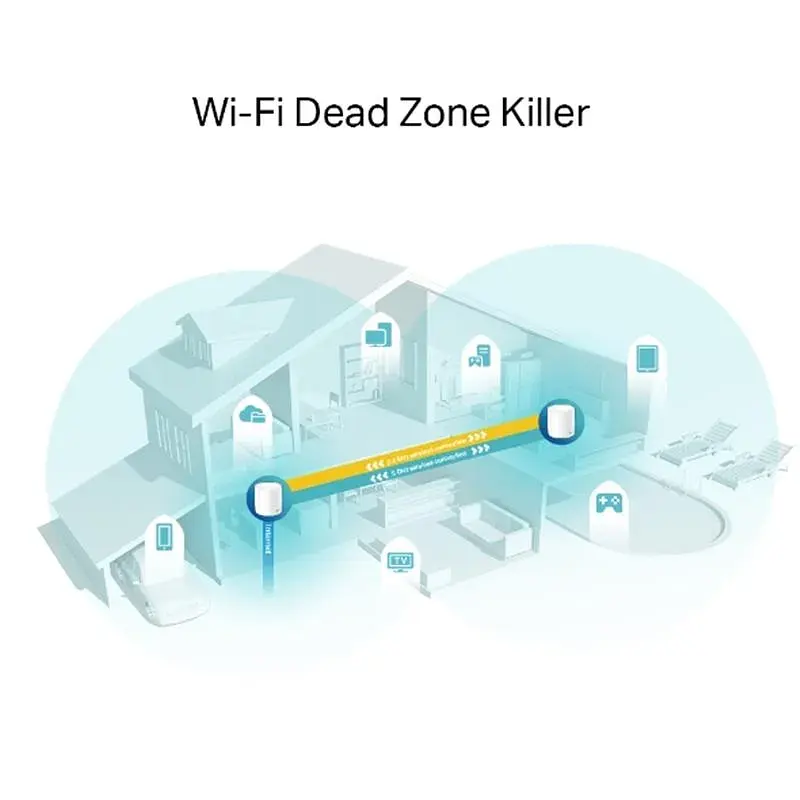 Точка доступу Wi-Fi TP-Link DECO X60 2PK AX3000 1xGE LAN 1xGE WAN MU-MIMO OFDMA MESH (DECO-X60-2-PACK) - фото 3