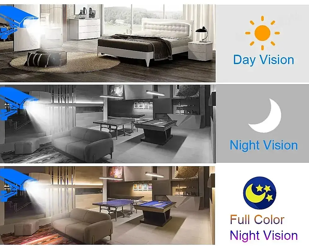 Вулична 4G камера SC23-G 8Мп 2 об'єктиви підтримка SIM-карт віддалений перегляд сигналізація обертання - фото 3