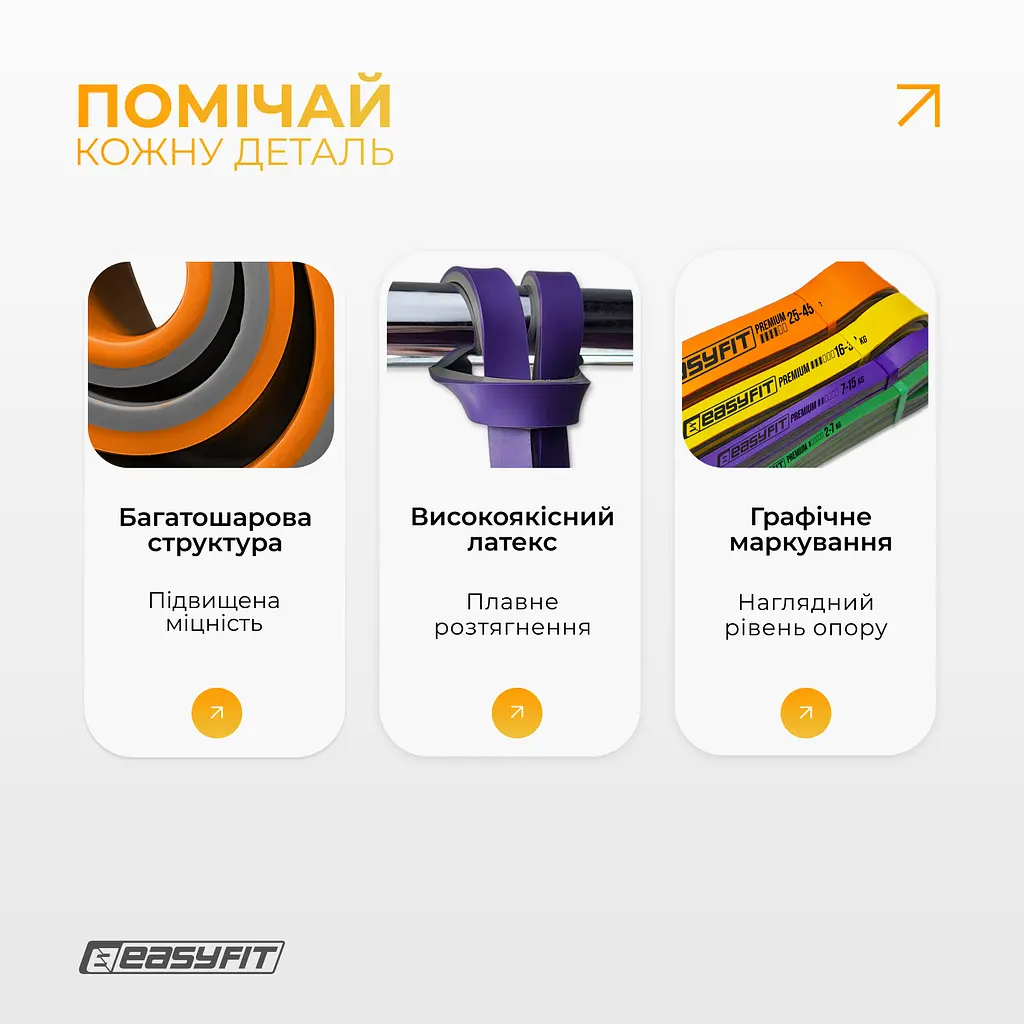 Набір двошарових резинок для підтягування EasyFit Premium 2-45 кг (4 шт) - фото 4