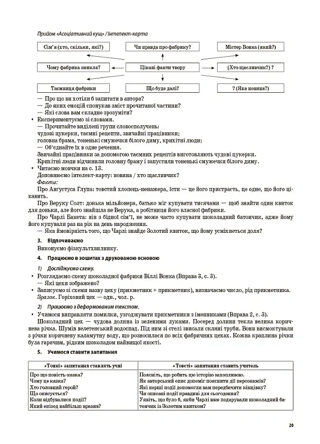 Українська мова. 4 клас. Частина 2 (за підручником О. І. Большакової, І. Г. Хворостяного) - Світлана Олійник - фото 6