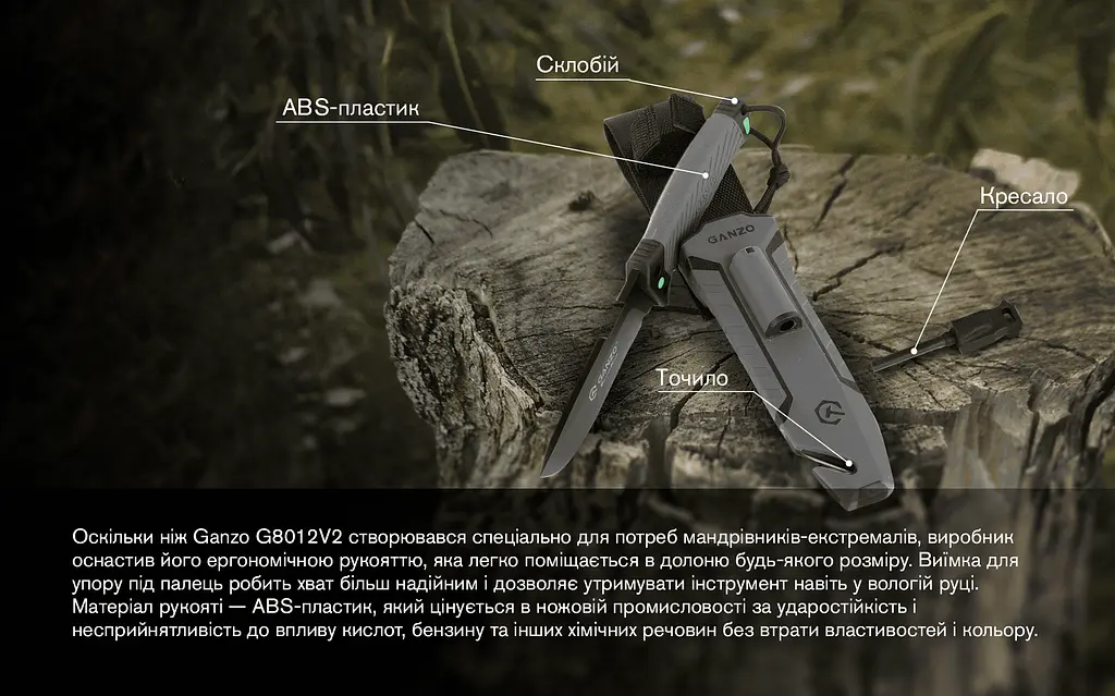 Ніж з фіксованим лезом Ganzo (G8012V2-GY) сiрий - фото 9