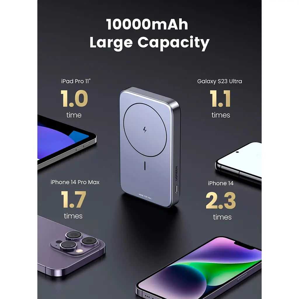 Внешний аккумулятор Ugreen 10000mAh 20W Gray [PB206] [120793] - фото 3