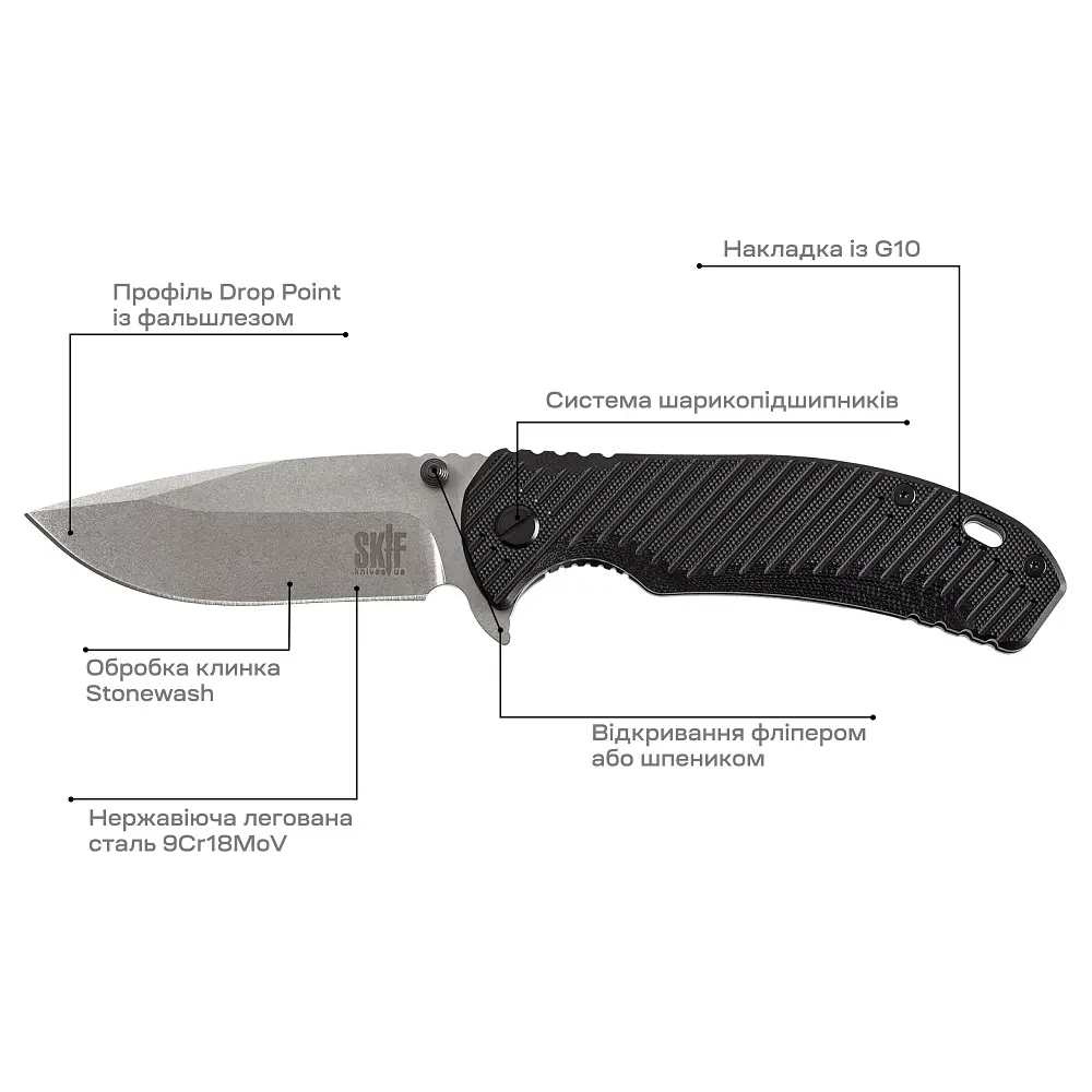 Ніж Skif Sturdy II SW Black - фото 6