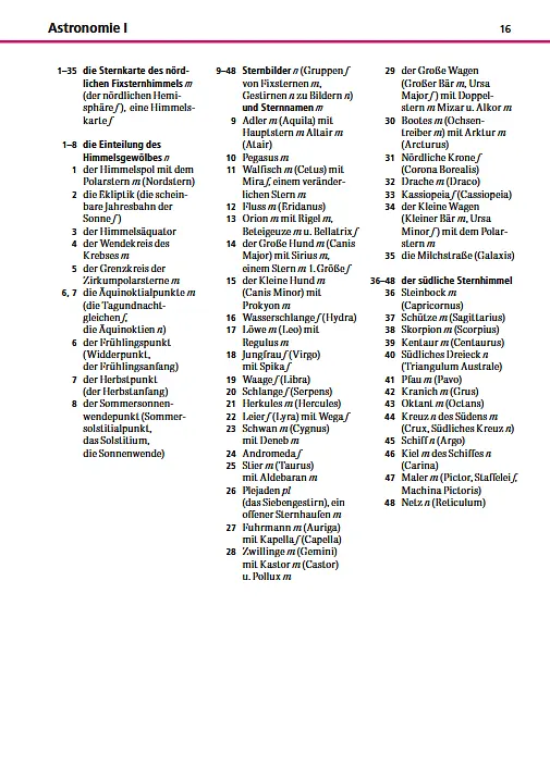 Duden 3. Bildworterbuch - фото 5