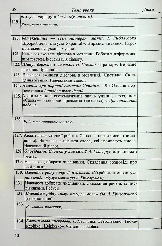 Календарне планування. 2 клас - Ірина Жаркова - фото 12
