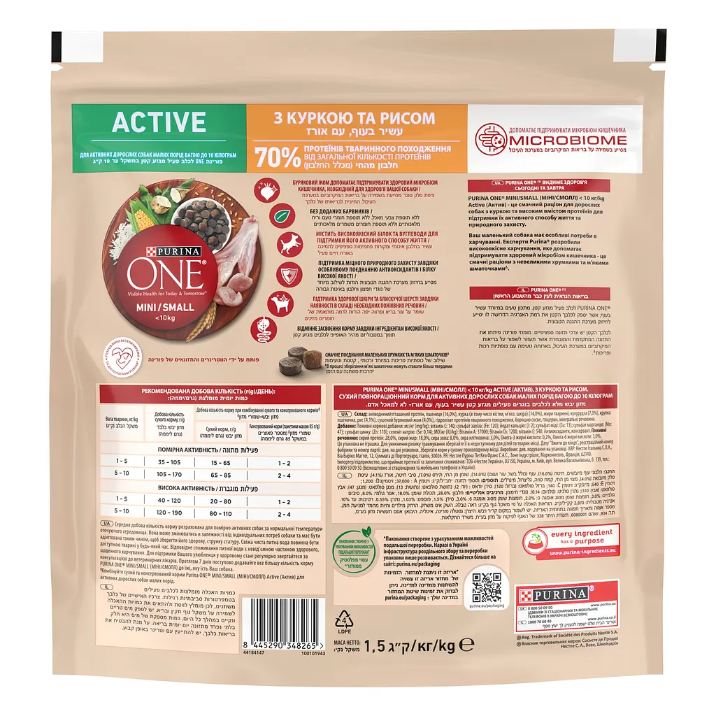 Сухой корм для активных собак малых пород Purina One Mini Active с курицей и рисом 1.5 кг - фото 3