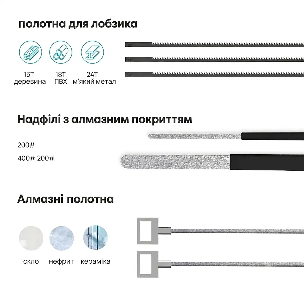 Універсальна ножівка зі змінними полотнами Xiaomi JIMIHOME Cutting Tools Set JimiBox (X0-G) - фото 5