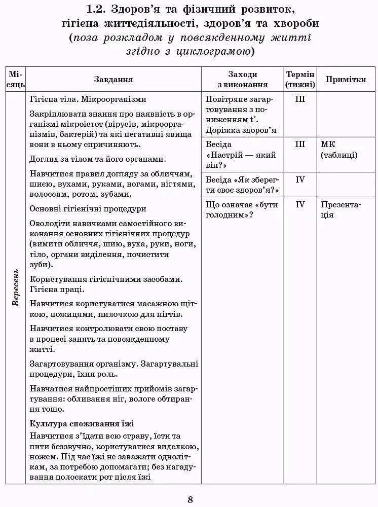 Розгорнутий перспективний план. Старший вік. Осінь. Сучасна дошкільна освіта - фото 6