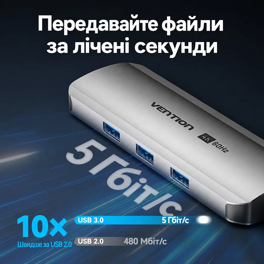 Док-станція USB-C 9-в-1 Vention HDMI до 4K 60 Гц 3 USB-A 3.0 для даних до 5 Гбіт/с Gigabit Ethernet RJ45 до 1000 Мбіт/с SD/microSD (TF) читання/запис лише однієї картки за раз комбінований аудіороз’єм 3,5 мм TRRS для OMTP/CTIA заряджання пристрою PD до 100 Вт із зовнішнім живленням через вхід PD HDMI потребує USB-C з DisplayPort Alt Mode сумісність із Thunderbolt 3/4 вбудований кабель USB-C 0,15 м сірий (TQLHB) - фото 5