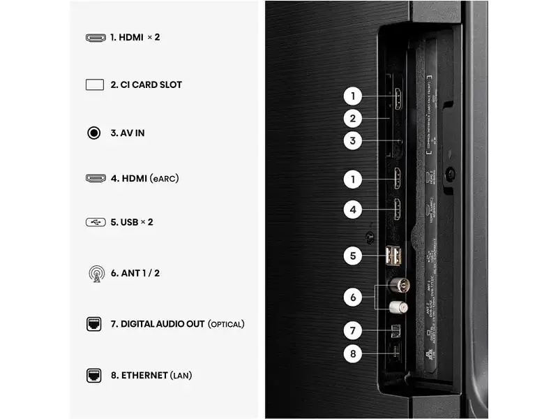 Телевізор Hisense 43E7S - фото 8