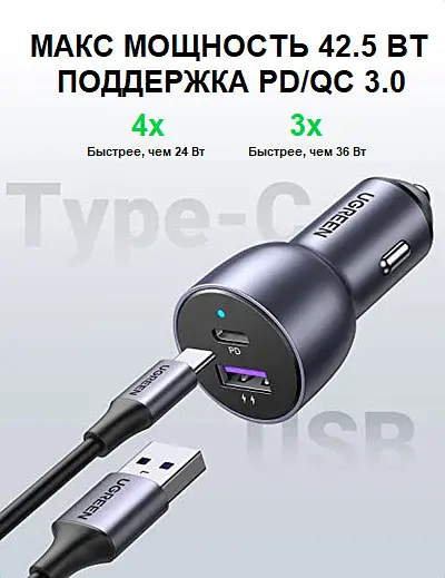 Автозарядное устройство адаптер быстрый 52.5 вт Ugreen CD213 (60980) 2 порта USB-A + USB-C - фото 3