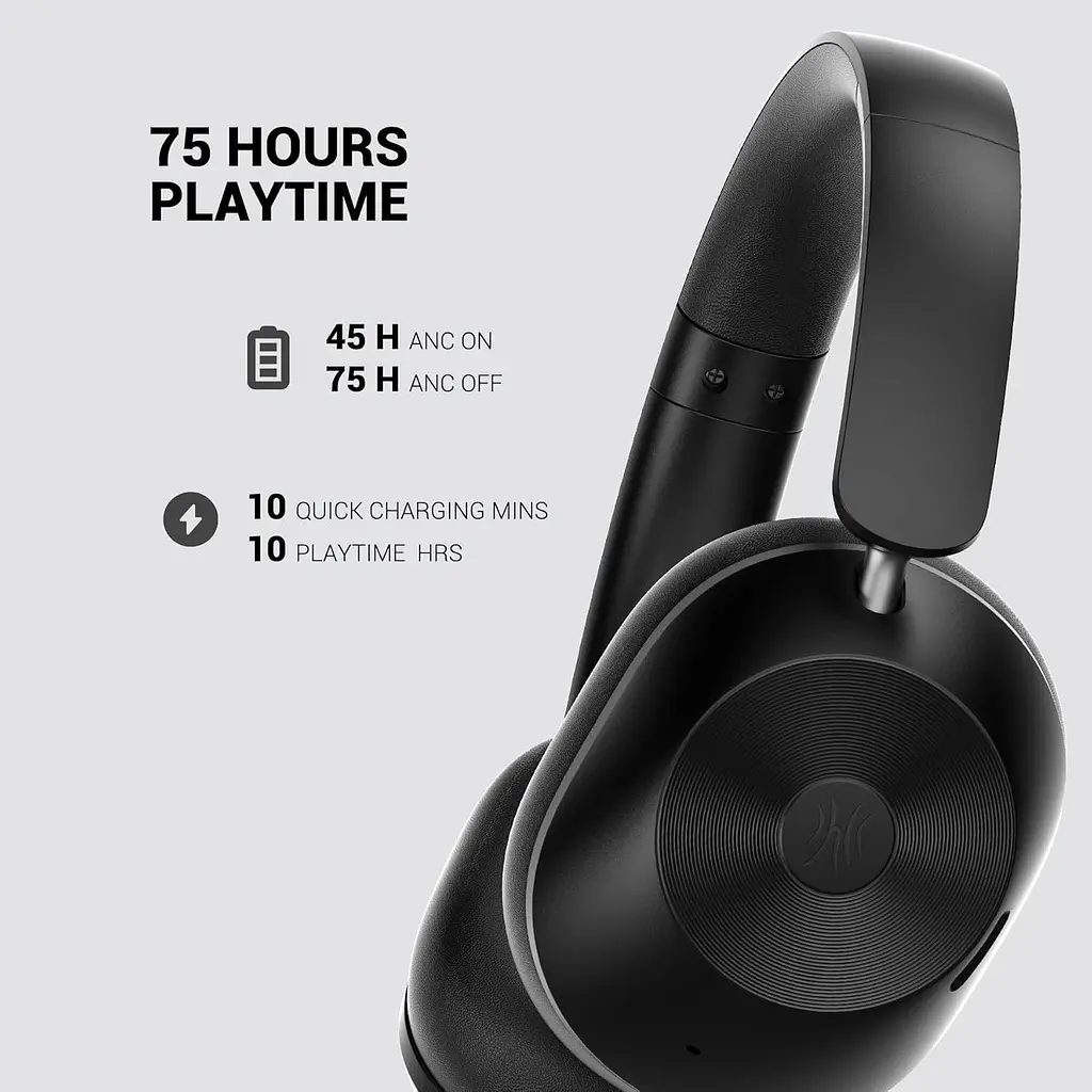 Гарнитура OneOdio A5, Bluetooth/ANC Black - фото 4