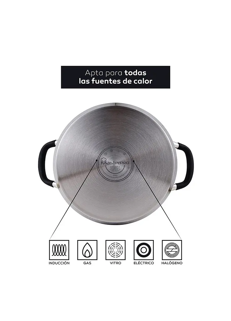 Сотейник MasterPro Foodies collection 3.8 л (BGMP-1503-BK) - фото 2