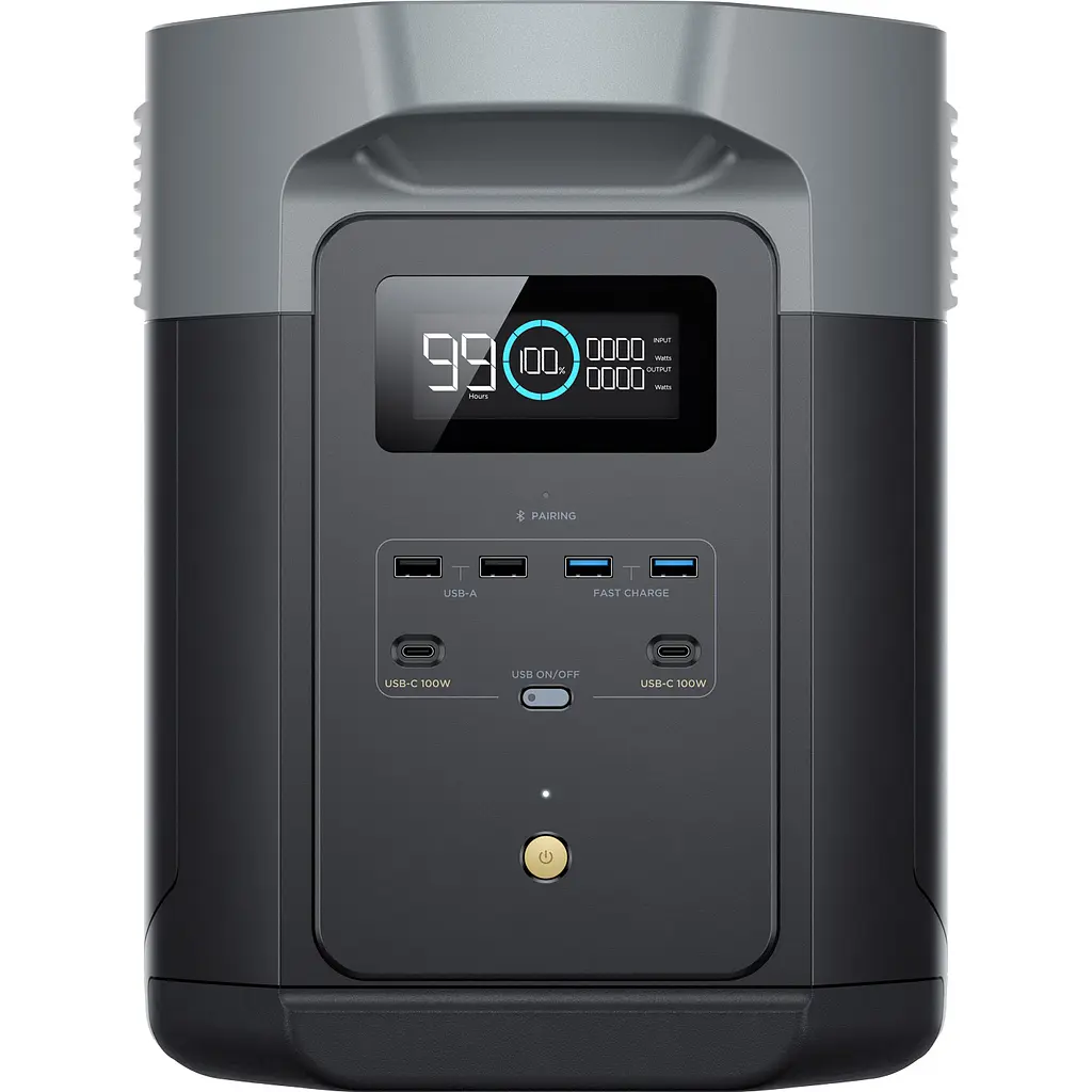 Зарядна станція EcoFlow Delta 2 Max [EFDelta2Max-AU] AU [111675] - фото 3