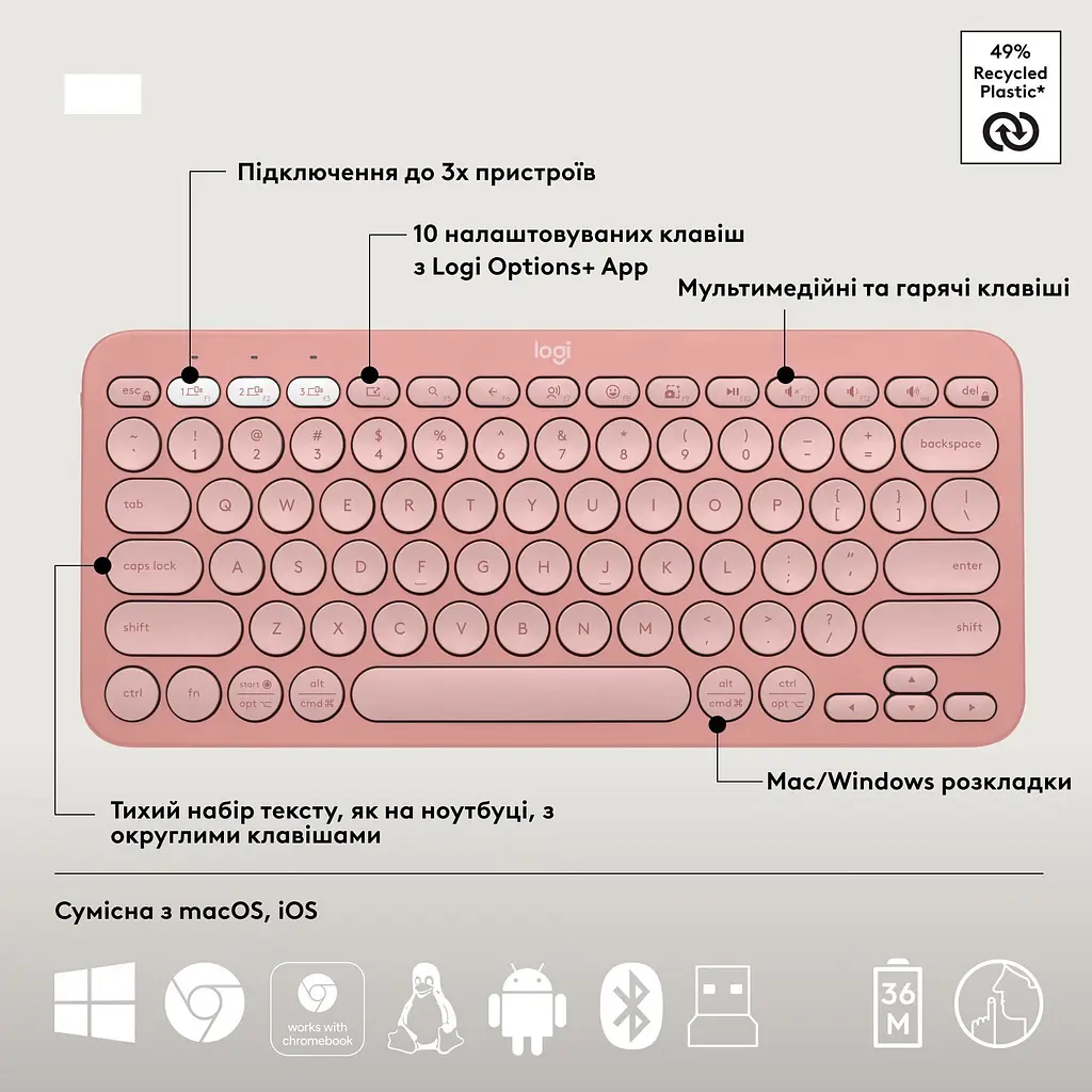 Комплект (клавіатура + миша) Logitech Pebble 2 Combo Rose (920-012241) UA [141508] - фото 11