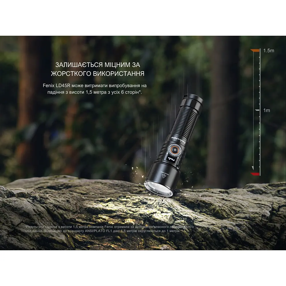 Ліхтар ручний Fenix LD45R - фото 18