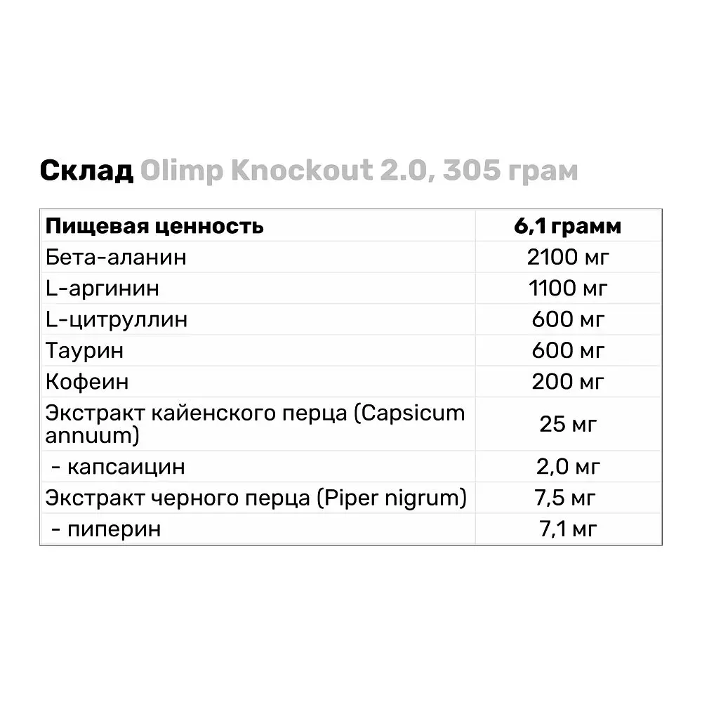 Передтренувальний комплекс Olimp Knockout 2.0, 305 грам - Цитрус - фото 3