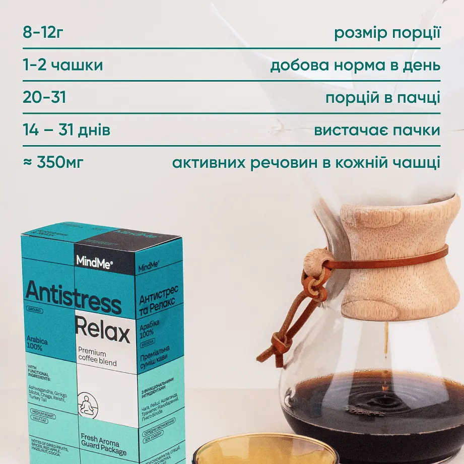 Кава MindMe Antistress & Relax функціональна мелена 250 г - фото 9
