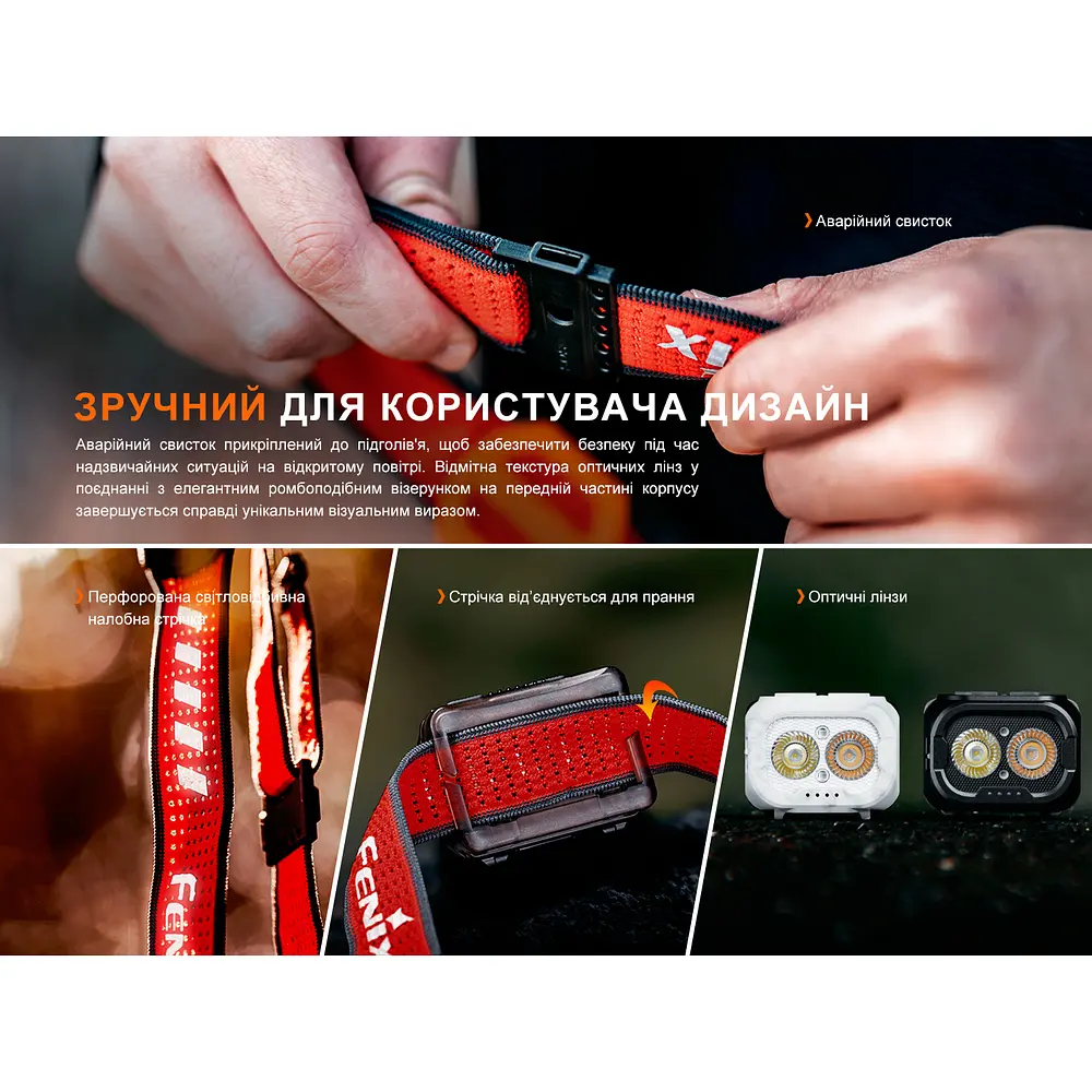Ліхтар налобний Fenix HL18R-T V2.0 чорний - фото 17