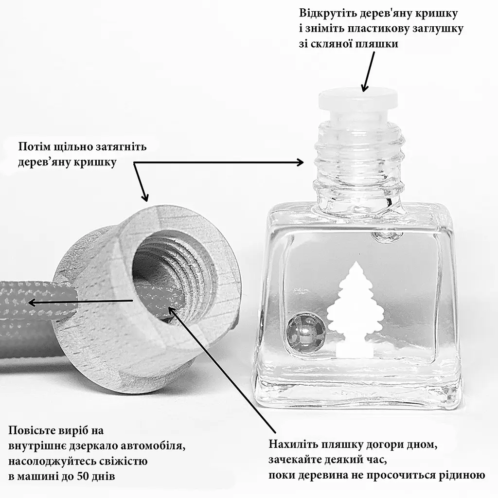 Ароматизатор повітря Little Trees Bottle Лимон 4.5 мл (C04) - фото 3