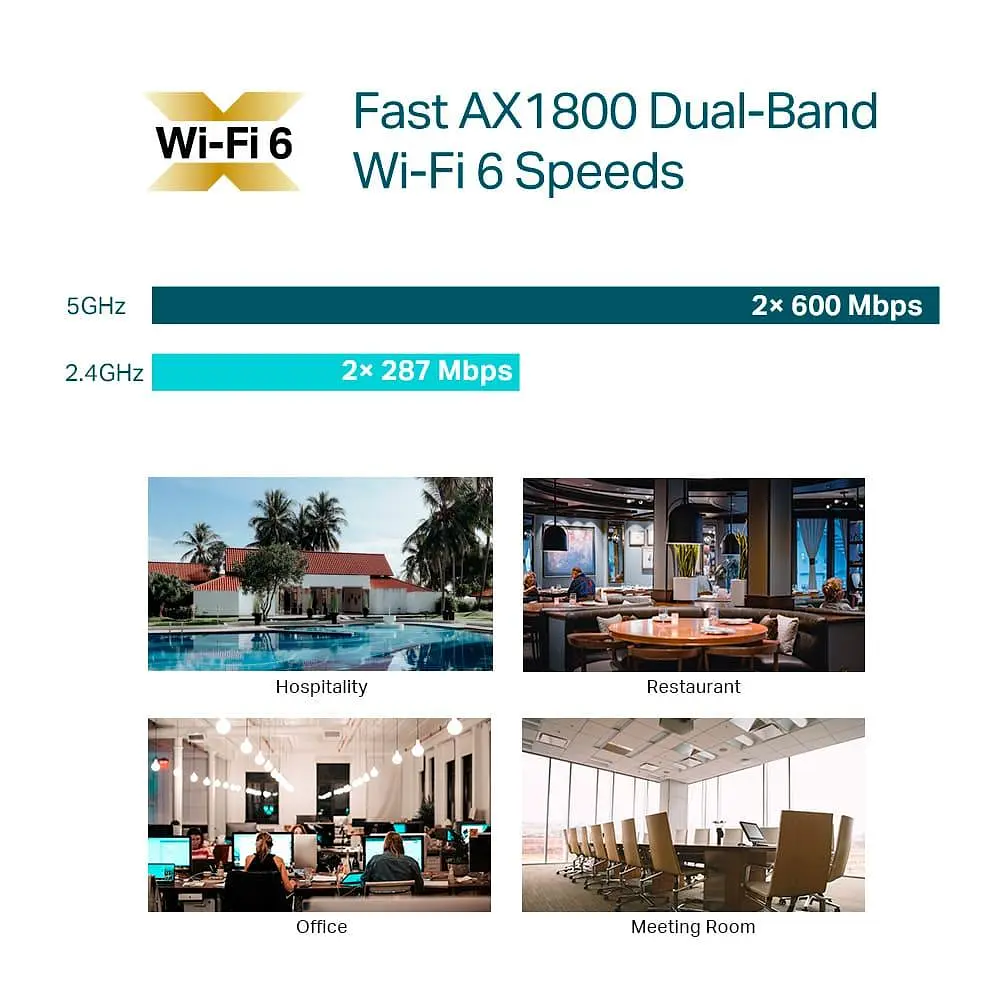 Точка доступу TP-Link 1800MBPS OMADA DUAL BAND EAP613 (EAP613) - фото 6