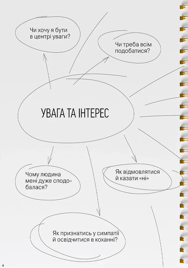 Мої стосунки. 100+ технік і запитань про дружбу та кохання - - фото 9