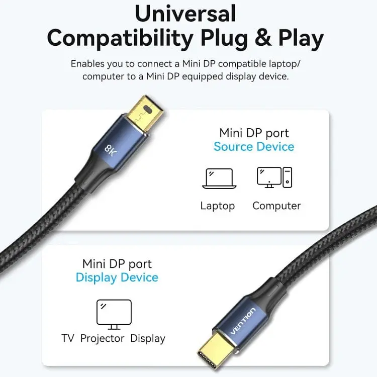 Кабель DisplayPort mini M - mini M 2.0м, V1.4, 8K 60Гц 32.4Gbps Синий Aluminum Alloy, Vention - фото 5
