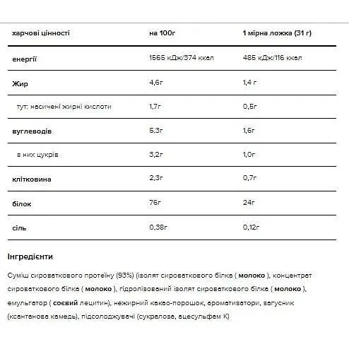 Протеин Optimum Nutrition Gold Standard 100% Whey Extreme Milk Chocolate 2270 г - фото 2