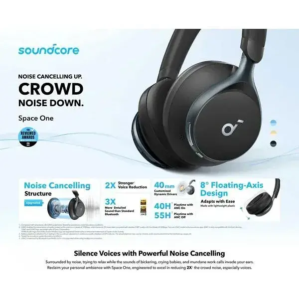 Наушники с микрофоном Anker SoundCore Space One Jet Black (A3035G11) - фото 2