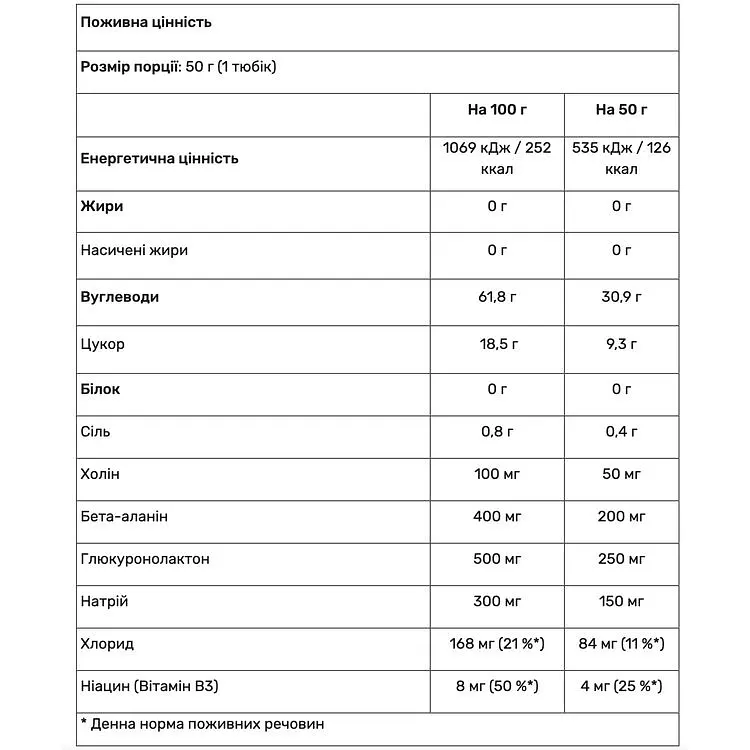 Гель изотонический Nutrend Carbosnak с бета-аланином зеленое яблоко 50 г - фото 3