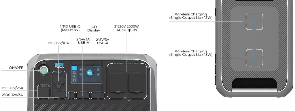 Зарядна станція Bluetti PowerOak AC200P 2000W [77925] - фото 6