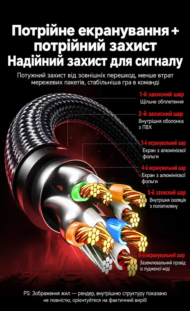Мережевий кабель Ethernet UGREEN NW153 3 м патч-корд RJ45 штекер на RJ45 штекер Cat 8 теоретично до 40 Гбіт/с смуга частот 2000 МГц з екрануванням F/FTP в обплетенні жили з чистої міді позолочені контакти чорний (80432) - фото 2